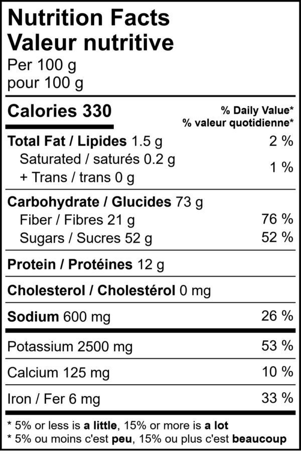 beet powder nutrition